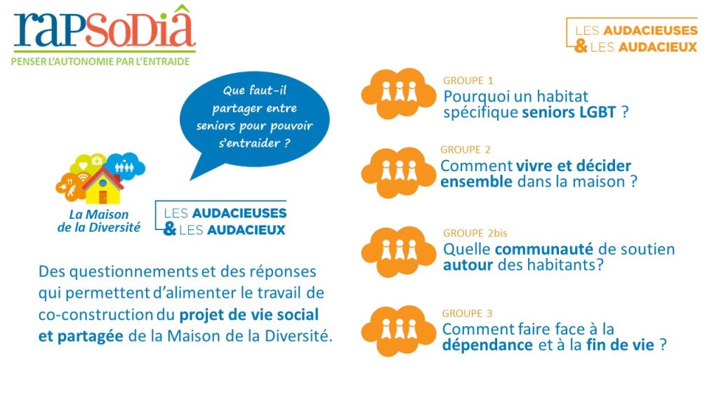 RAPSoDiâ : Les 4 sujets étudiés par les Audacieuses