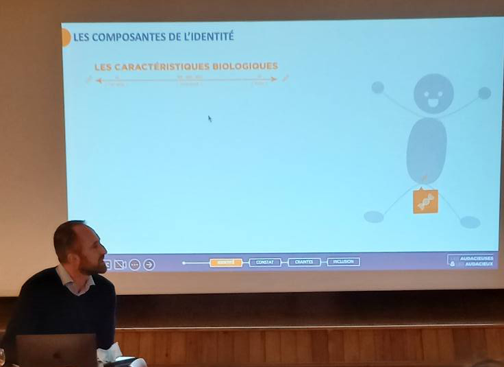 Les composantes de l'identité