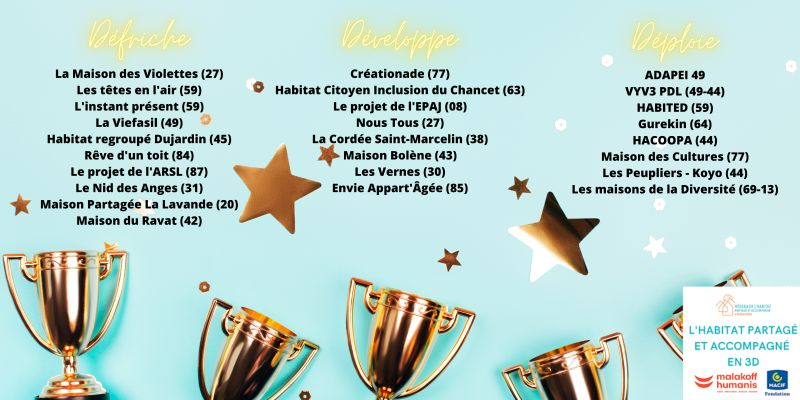 appel à projet « Déploie ton habitat partagé » du réseau HAPA